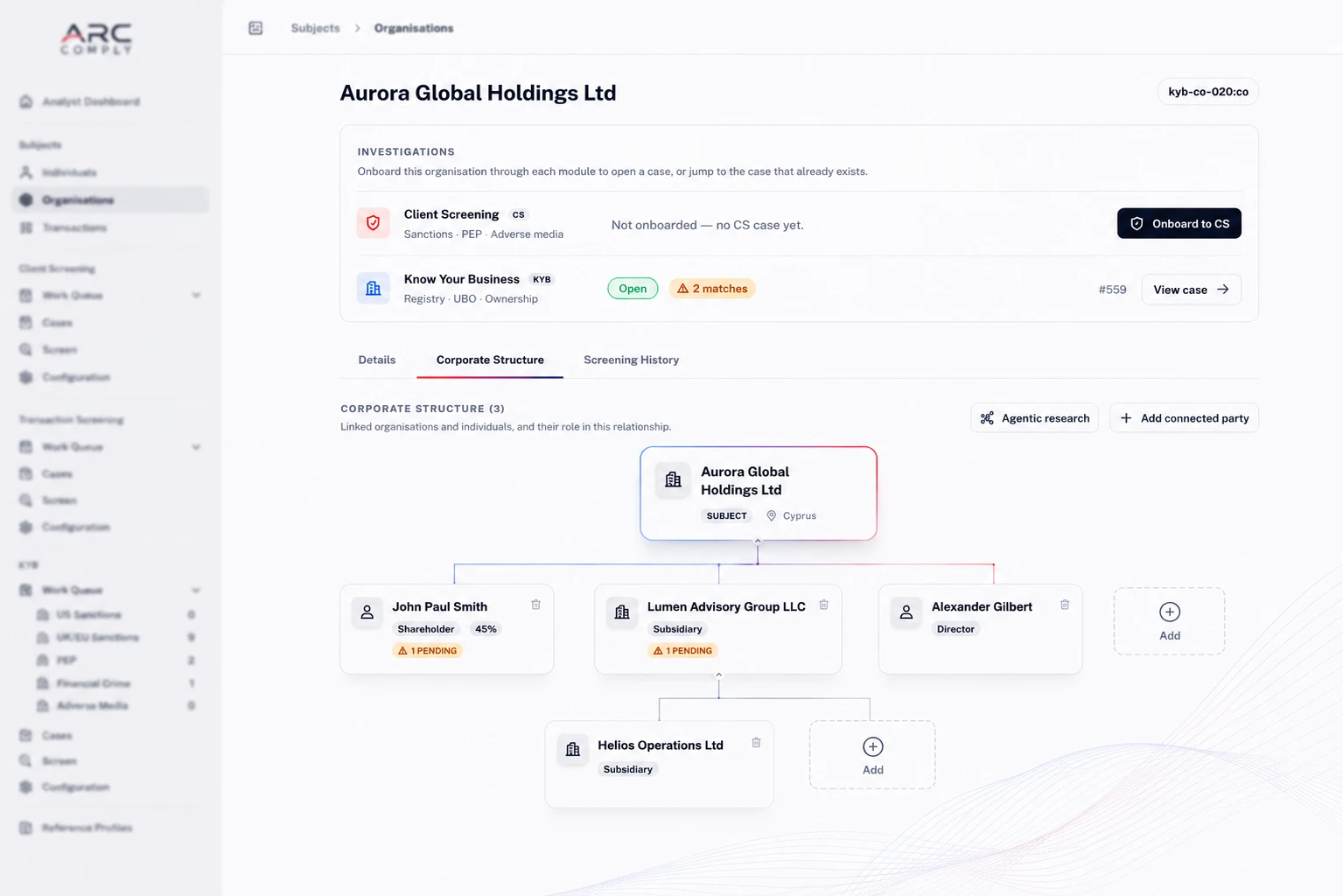 ARC Comply corporate structure screening: the Know Your Business view of an organisation, its corporate structure mapped as a connected tree of subsidiaries, shareholders and directors screened for sanctions and watchlist risk (illustrative, synthetic data)